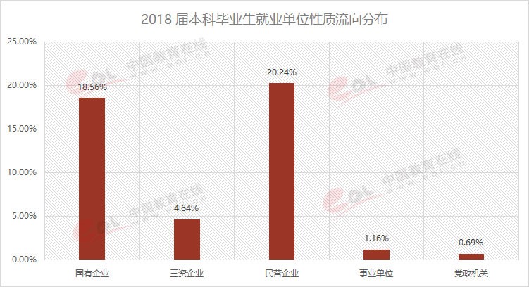 雙一流大學(xué)擇校指南之90歲的重慶大學(xué)，藏著怎樣的秘密？