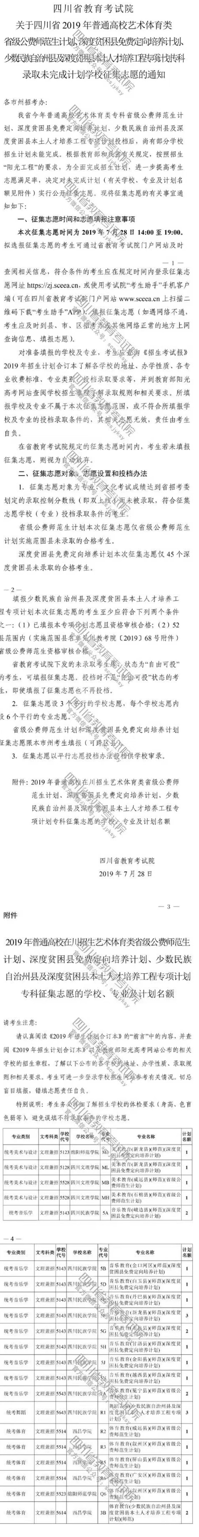 藝體類公費師范生、深貧縣免費定向培養(yǎng)、少數(shù)民族自治州縣及深貧縣本土人才培養(yǎng)?？莆赐瓿捎媱潓W(xué)校征集志愿