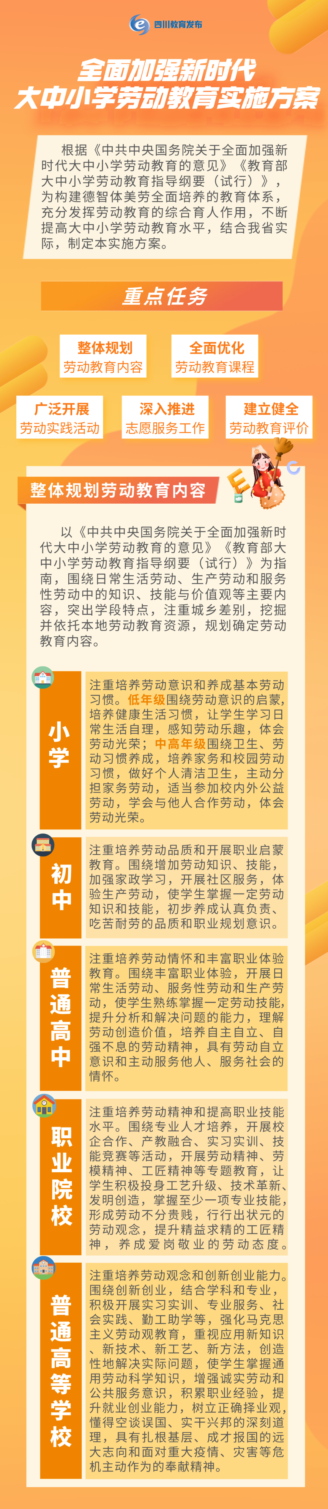 10部門聯(lián)合發(fā)文！全省大中小學(xué)都要開設(shè)這門課！