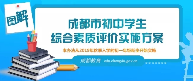 重磅！成都市初中學(xué)生綜合素質(zhì)評(píng)價(jià)改革！從初一年級(jí)開始實(shí)施