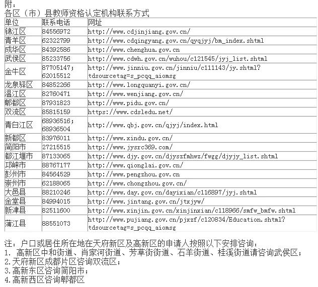 @成都準教師們，成都2019年秋季教師資格認定工作這么安排！