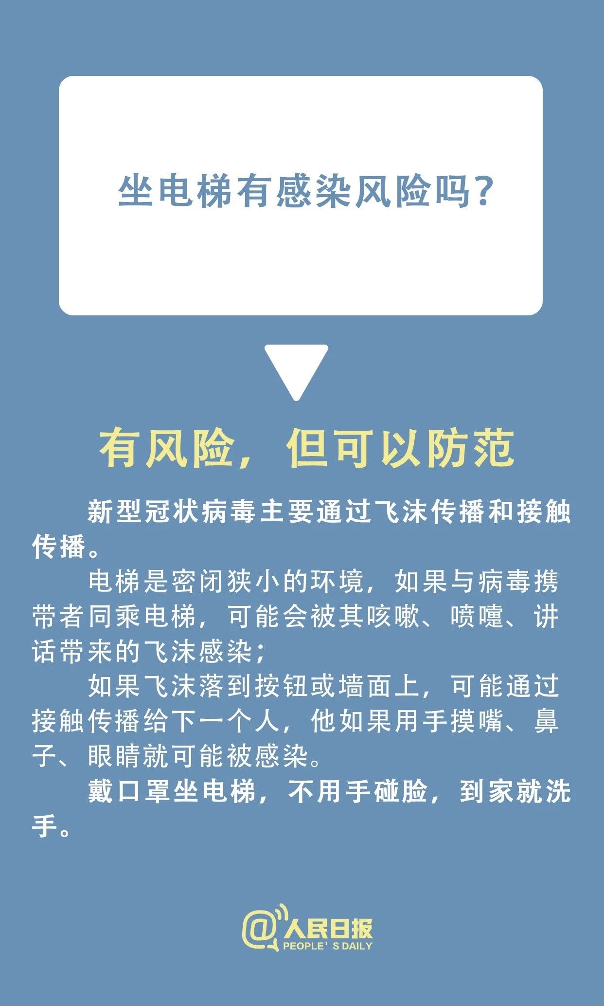 速看！小區(qū)有人感染新型冠狀病毒，怎么辦？