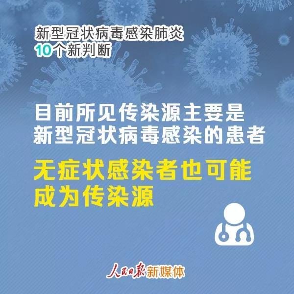 擴(kuò)散周知！關(guān)于新型冠狀病毒肺炎的10個最新判斷