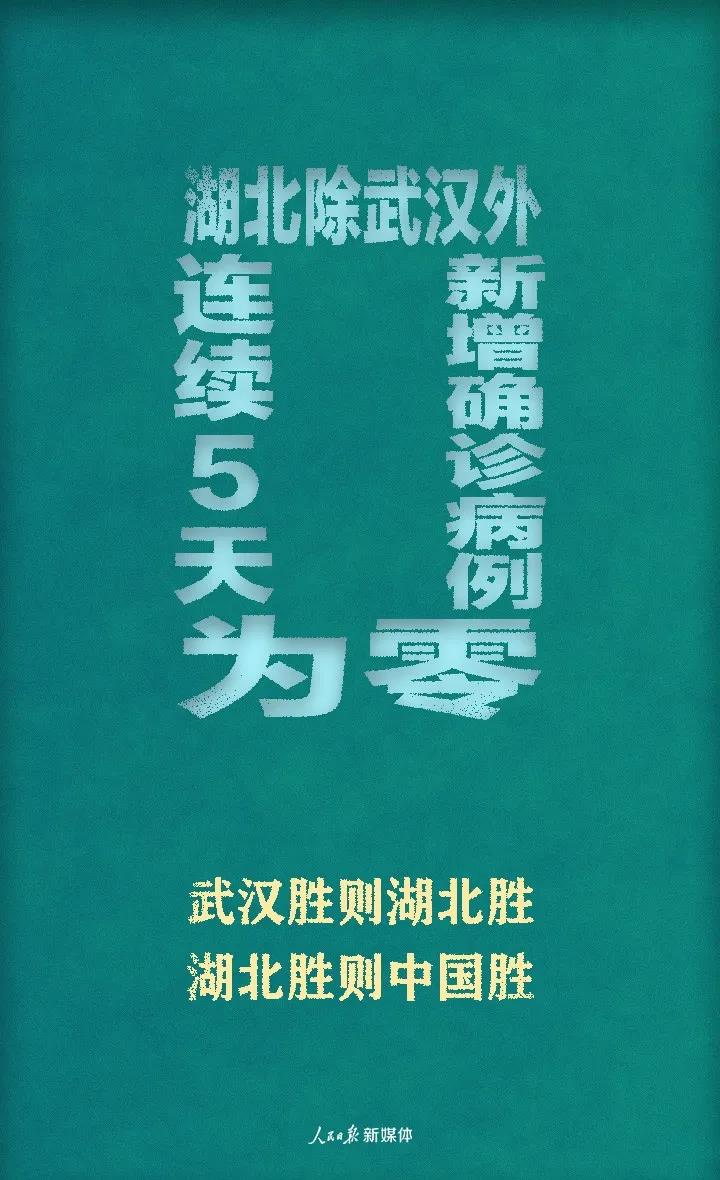 0！