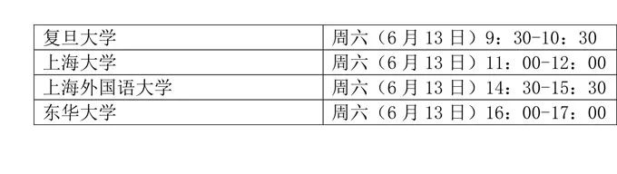 本周末！上海這四所知名高校在我省開啟招生直播！