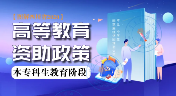 @四川學(xué)子！我省本專科學(xué)生資助政策來了...（最強(qiáng)圖解+咨詢熱線）
