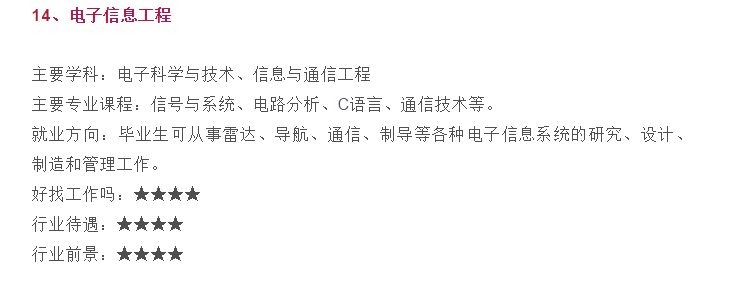 25個(gè)熱門(mén)工科專(zhuān)業(yè)介紹及評(píng)價(jià)，最新行業(yè)待遇、前景對(duì)比！