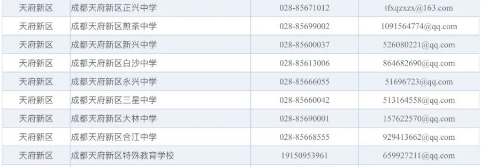 成都各中小學(xué)公開電話和電子郵箱都在這里，有問題可直接電話學(xué)校