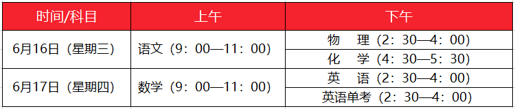 2021成都中考各科考試時間安排、分值構(gòu)成一覽！